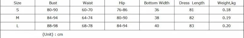 Dresses Women Bodycon Patchwork Dress Blue Bodycon Sheath Mini Sleeveless Dress Vintage Robes