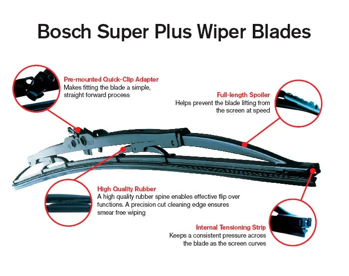 Smart City-Coupe 1999-2004 Bosch Super  Replacement Front Screen Windscreen Wiper Blades   Wurth Screen Wash