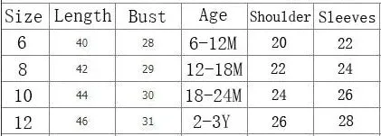 Toddler Girl Clothes Korean Fashion Doll Collar Long Sleeve Lace Baby 1st Birthday Dresses Princess Dress